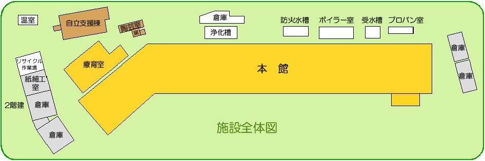 施設図